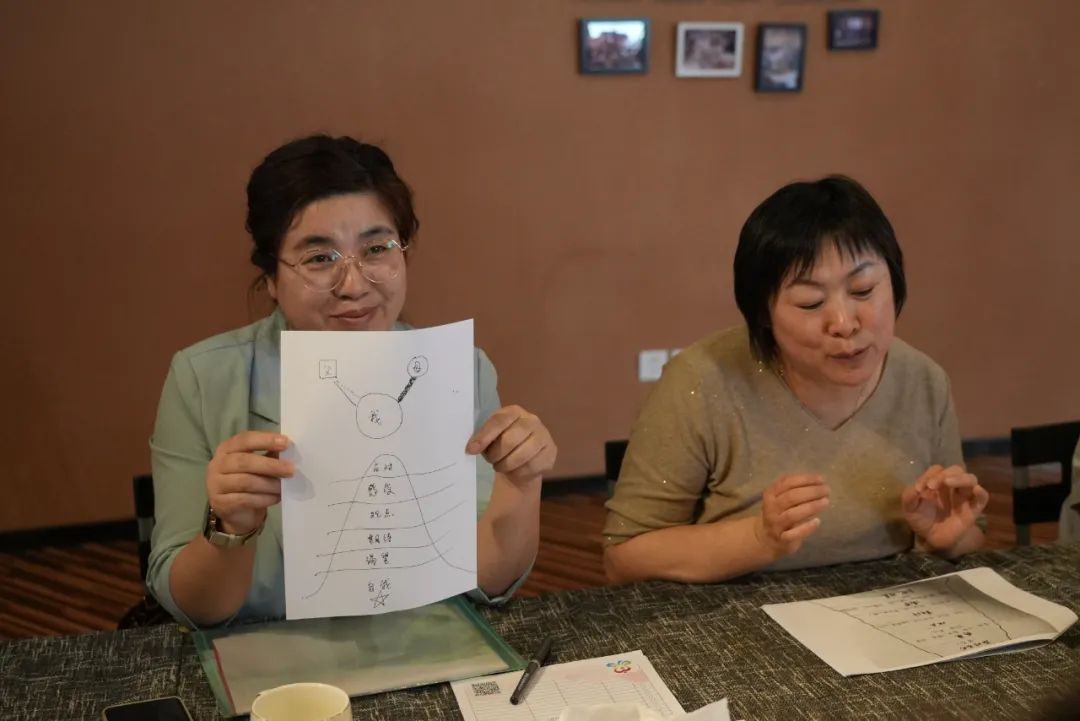 1683610700275395.png 图片4.png